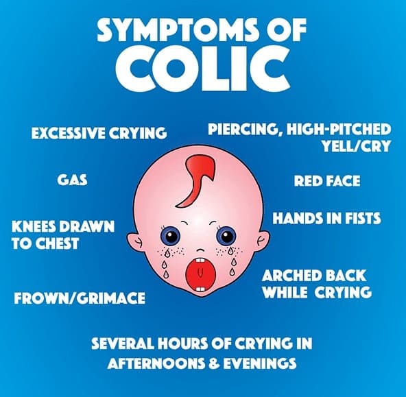 Colic in Babies